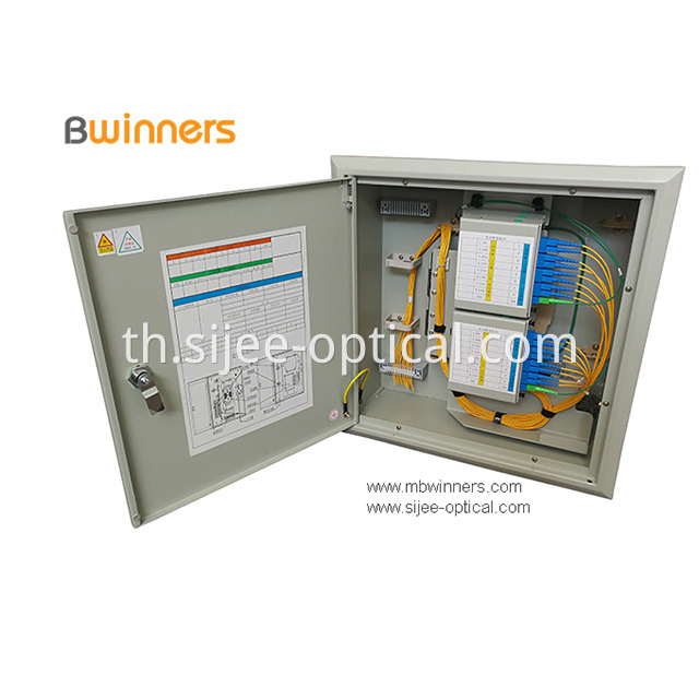 FTTH Fiber Optic Distribution Cabinets